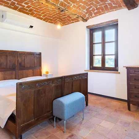 Casa Leonarda 8, Emma Villa *